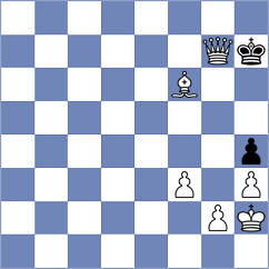 Minko - Gilmanov (chess.com INT, 2022)