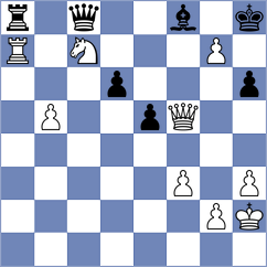 Cordon Gutierrez - Thar (Chess.com INT, 2014)