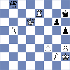 Talibov - Ollier (chess.com INT, 2025)