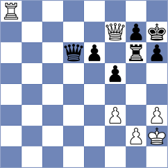 Dyachuk - Jimenez Almeida (chess.com INT, 2023)