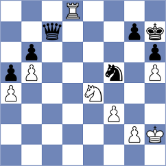 Poeta - Kalogeris (chess.com INT, 2023)