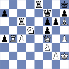 Gutierrez Herrera - Rahman (Dubai, 1986)