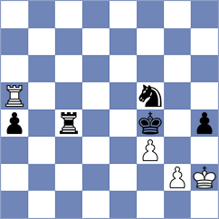 Shirov - Pranesh (chess.com INT, 2024)