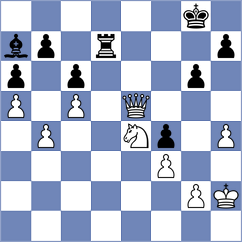 Shevchenko - Herman (chess.com INT, 2025)