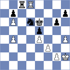 Abdusattorov - Vachier Lagrave (chess.com INT, 2025)