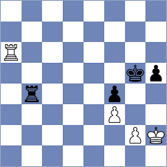 Niemann - Bluebaum (chess.com INT, 2025)