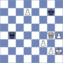 Litmanowicz - Jezierska (Augustow, 1975)