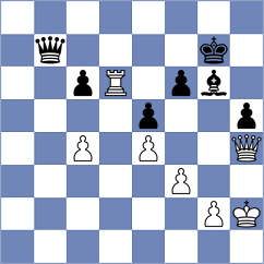 Martinez Alcantara - Malakhov (chess.com INT, 2023)