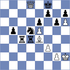 Shuvalova - Suder (chess.com INT, 2025)