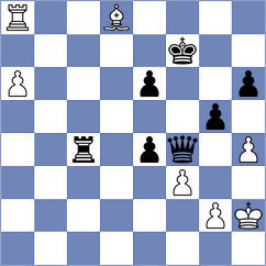 Jimenez Chacon - Pohlers (Benasque, 1995)