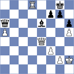 Gokerkan - Zhurbinsky (Chess.com INT, 2021)