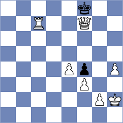 Sovietova - Nikitin (Lichess.org INT, 2020)