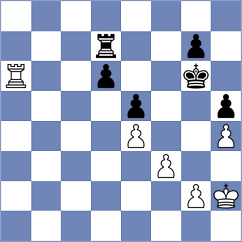 Chen - Hou (Petrovac MNE, 2025)