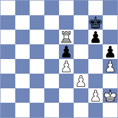 Raeber - Gunlycke (Playchess.com INT, 2004)