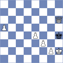 Chabris - Kaplan (chess.com INT, 2025)