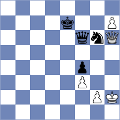 Prraneeth - Yurasov (Sharjah UAE, 2025)