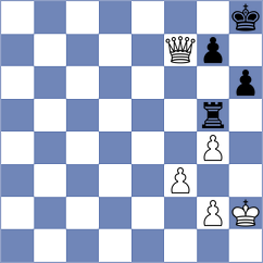Yurasova - Bongo Akanga Ndjila (chess.com INT, 2025)