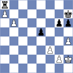 Groetzbach - Bashirov (chess.com INT, 2024)