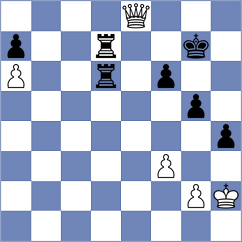 Tiarks - Rose (chess.com INT, 2024)