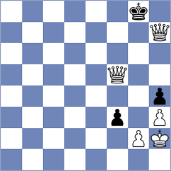 Setumadhav - Dinesh (chess.com INT, 2025)