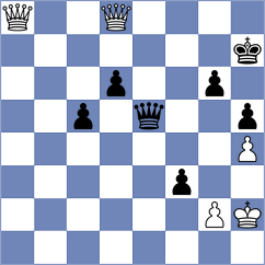 Gazis - Villalba (chess.com INT, 2021)