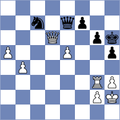 Ataman - Celikkol (Kocaeli, 2002)