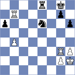 Yirik - Haring (chess.com INT, 2024)