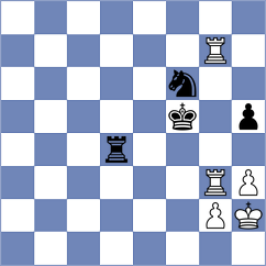 Nguyen Hong Nhung - Montano Vicente (chess.com INT, 2025)