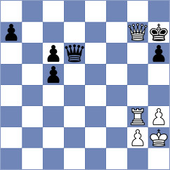 Martinez Molina - Sailer (Chess.com INT, 2020)