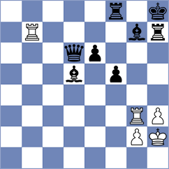 Adla - Owezdurdiyeva (chess.com INT, 2022)