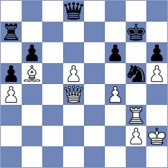 Abdusattorov - Duda (Bucharest ROU, 2025)