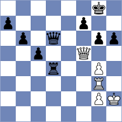 Polgar - Howell (Warsaw, 2011)