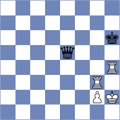 Mahdavi - Oksendal (chess.com INT, 2025)