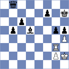 Gubsky - Saydaliev (chess.com INT, 2022)