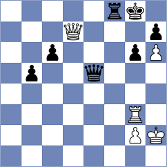 Puranik - Kantor (chess.com INT, 2025)