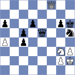 Kim - Popadic (chess.com INT, 2024)