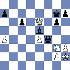 Popovic - Petrovic (Belgrade SRB, 2025)