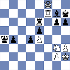 Kozlov - Donskov (chess.com INT, 2022)