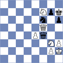 Awoki - Zhukova (Chess.com INT, 2021)
