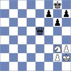 Gulamirian - Predein (chess.com INT, 2025)