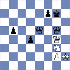 Carlsen - Moussard (chess.com INT, 2025)