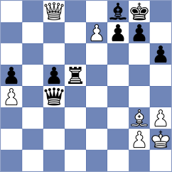 Erigaisi - Santos Flores (chess.com INT, 2023)