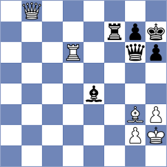 Sai - Womacka (chess.com INT, 2023)