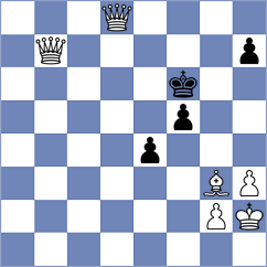 Jones - Naveen (Chess.com INT, 2020)