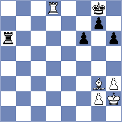 Seferov - Ozcan (chess.com INT, 2024)