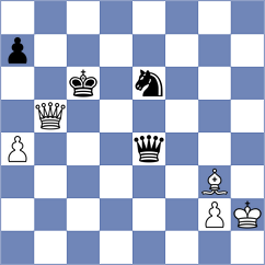 Xu - Begmuratov (chess.com INT, 2022)