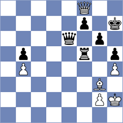 Kosakowski - Melian (chess.com INT, 2023)