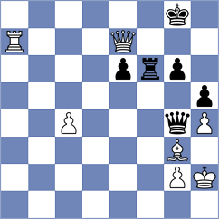 Chen - Sultanova (Yekaterinburg RUS, 2025)