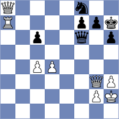 Mirzoev - Yurasova (chess.com INT, 2025)