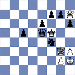 Saparya Ghosh - Warchol (chess.com INT, 2024)